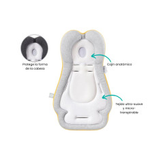 REDUCTOR COSYMORPHO FRESH...