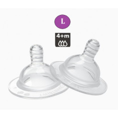 TETINA LARGE +4 TWISTSHAKE